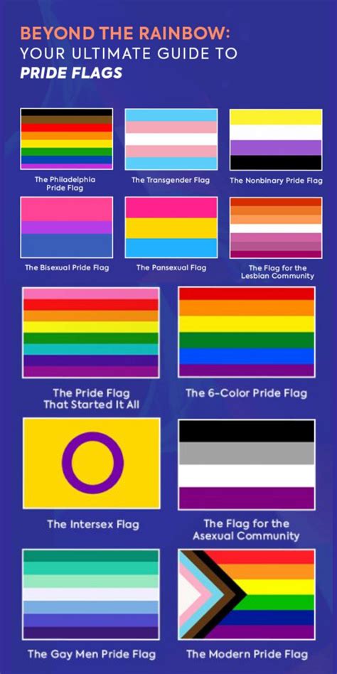 abrosexual flag|50 Different LGBTQ Flags And Meanings Behind。